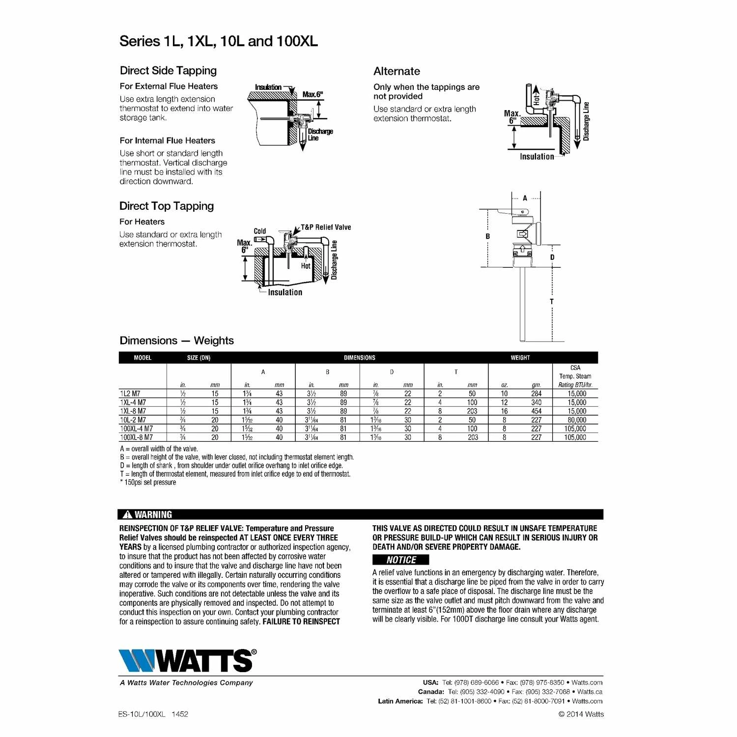 Watts 3/4 In. MNPT Brass Temperature And Pressure Relief Valve 3/4 In. FNPT 1 Pk - Image 3