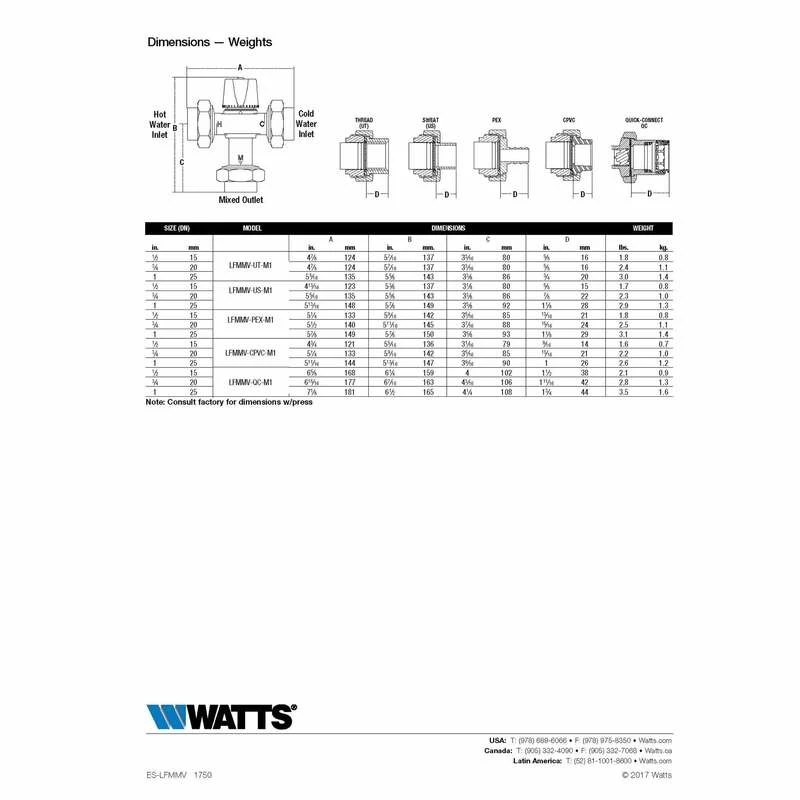 Watts 3/4 In. FNPT Brass Mixing Valve 3/4 In. FNPT 1 Pk - Image 3
