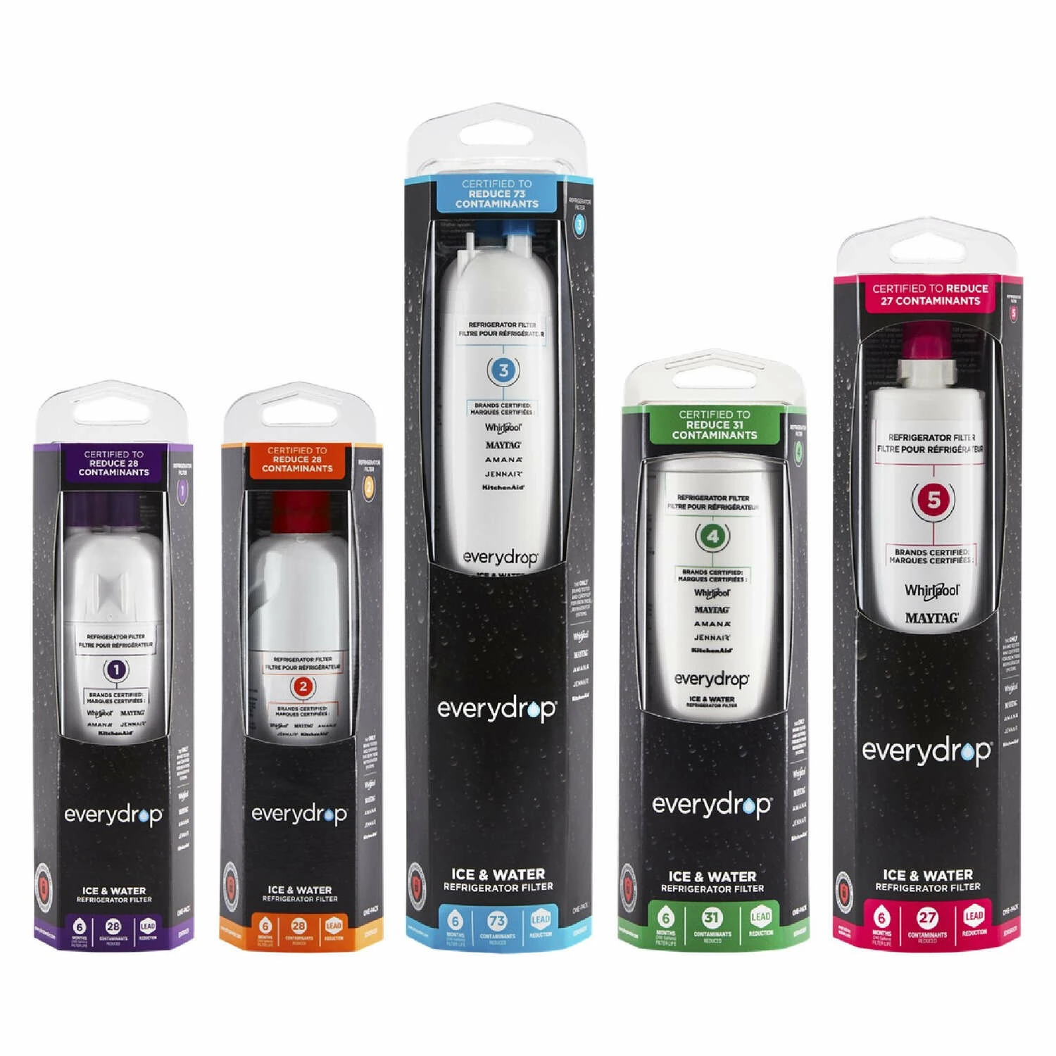 Whirlpool EveryDrop Refrigerator Replacement Filter For Whirlpool Filter 3 - Image 6