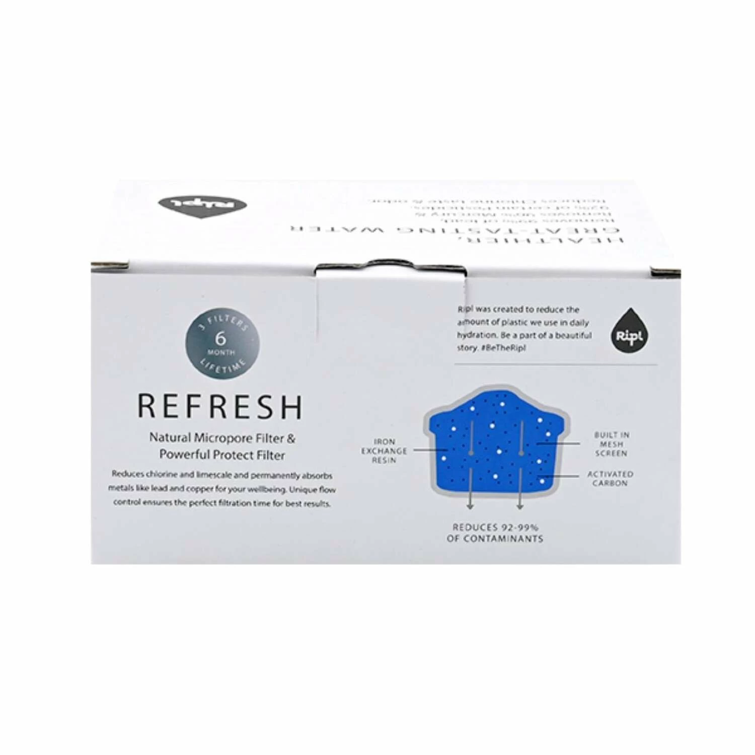 Ripl Water Pitcher Replacement Pitcher Filter - Image 3