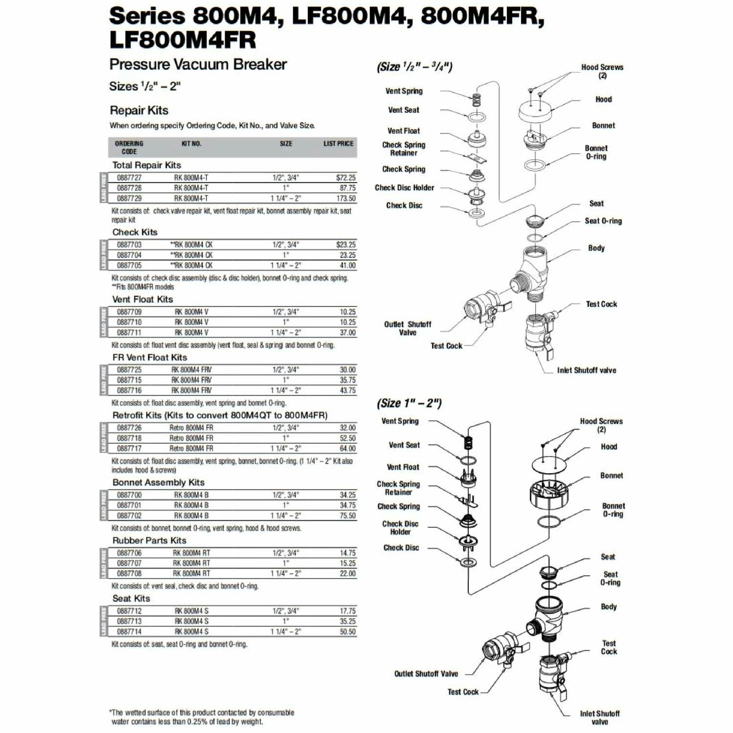 Watts 3/4 In. Plastic Vacuum Breaker Float Kit 3 Pc - Image 2