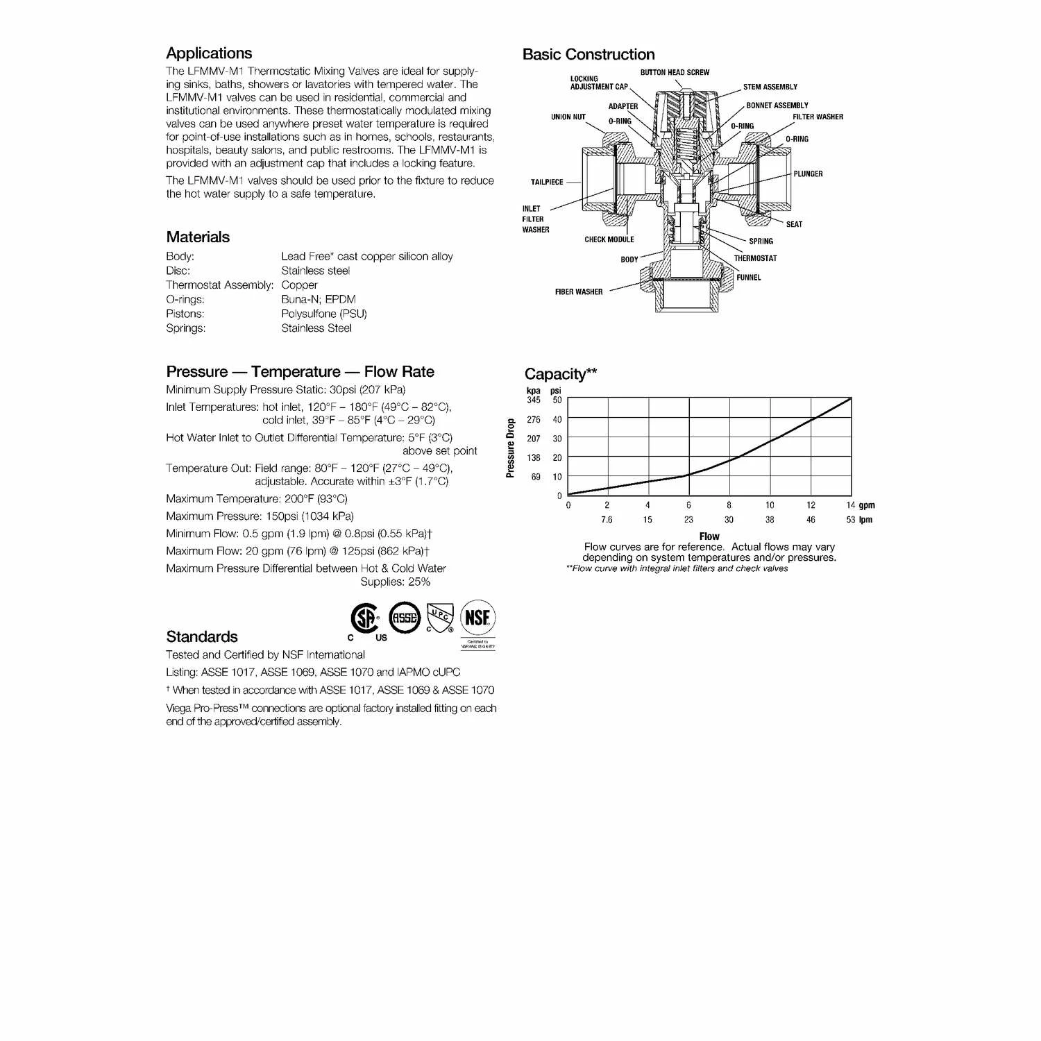 Watts 3/4 In. FNPT Brass Mixing Valve 3/4 In. FNPT 1 Pk - Image 2